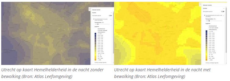 Hemelhelderheid in Utrecht met en zonder bewolking