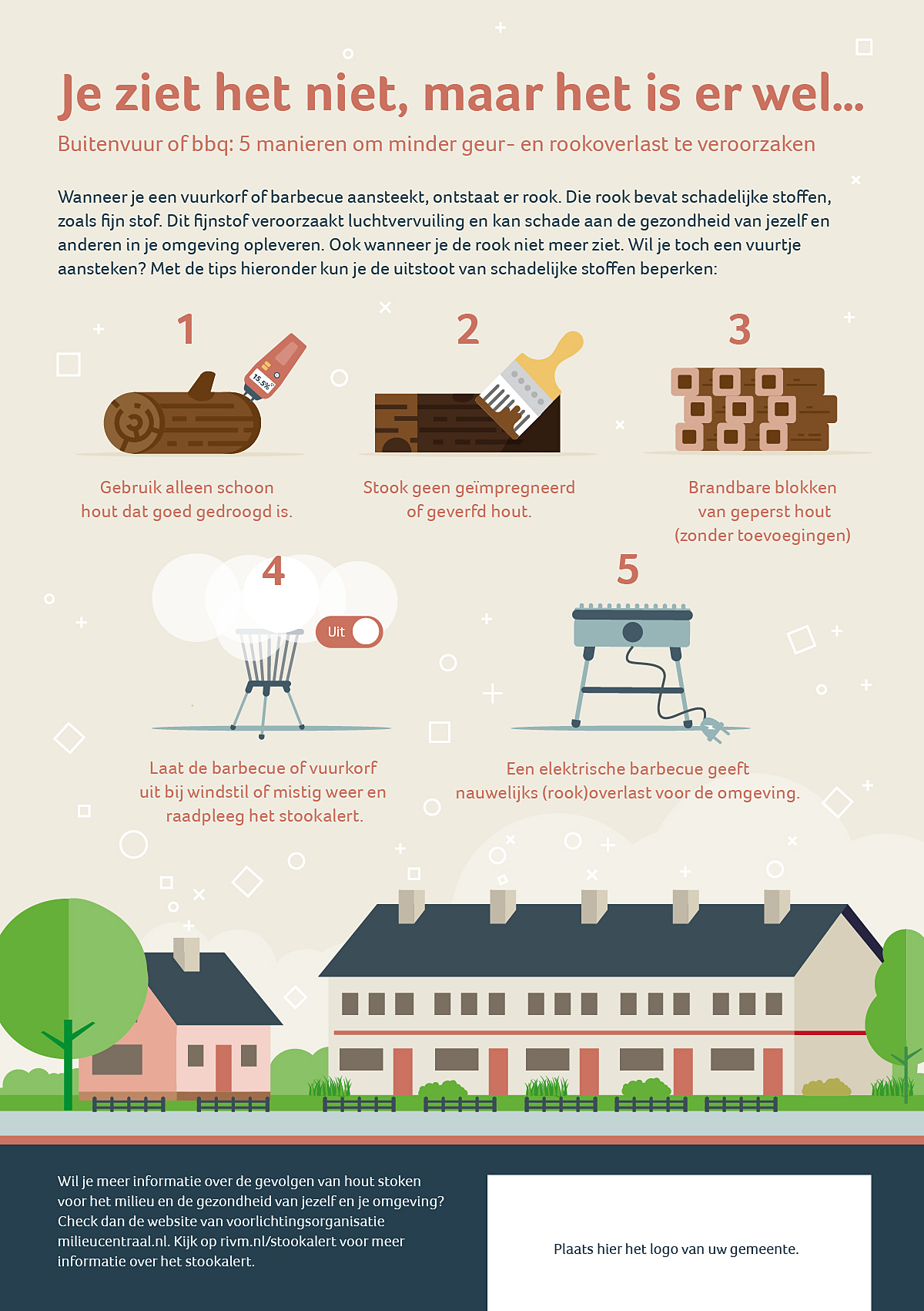 Infographic Buitenvuur of BBQ
