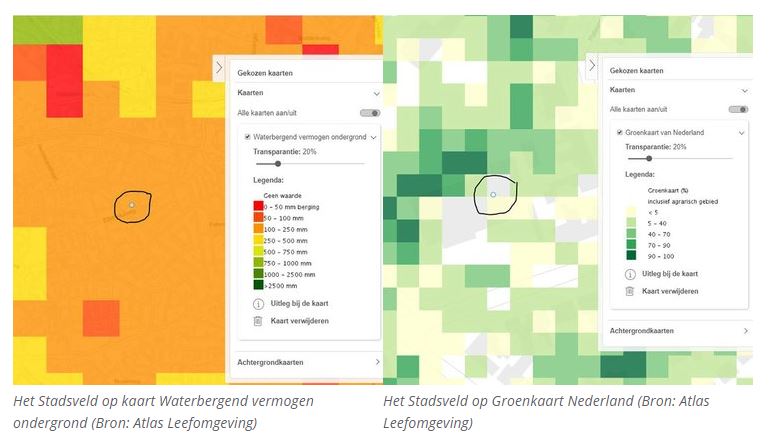 Basisschool het Stadsveld op Groenkaart nederland en kaart Waterbergend vermogen ondergrond