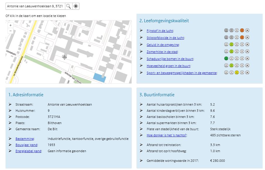 RIVM op Check je plek