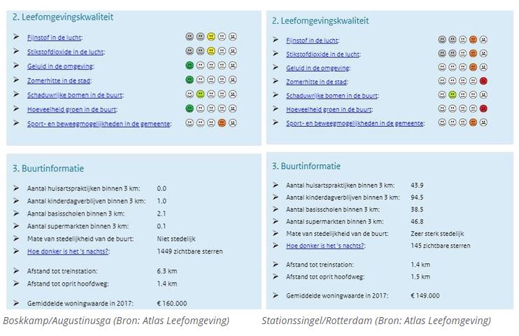 Rotterdam vs. Friesland op Check je plek