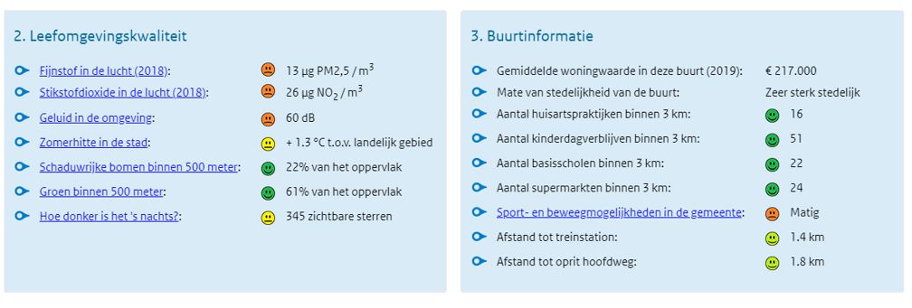 Harms woonplek op Check je plek