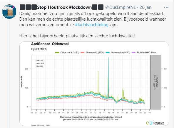 Tweet Houtrook #lockdown