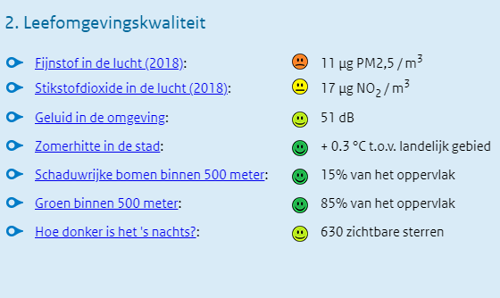 Score Check je plek 