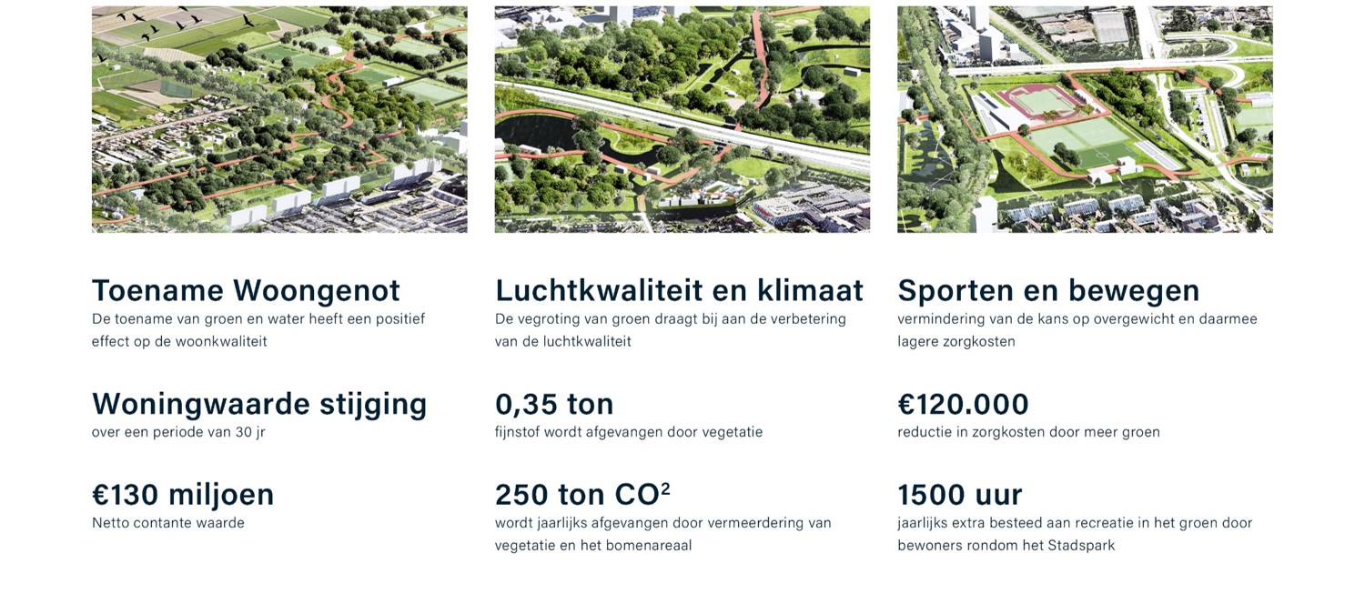 Groene baten Stadspark XXL