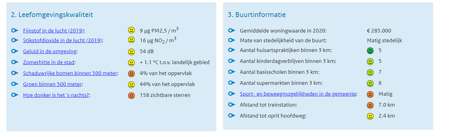 Check je plek score Twan