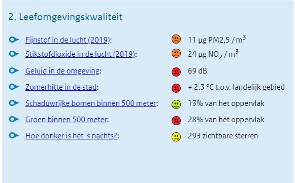 Check je plek Utrecht