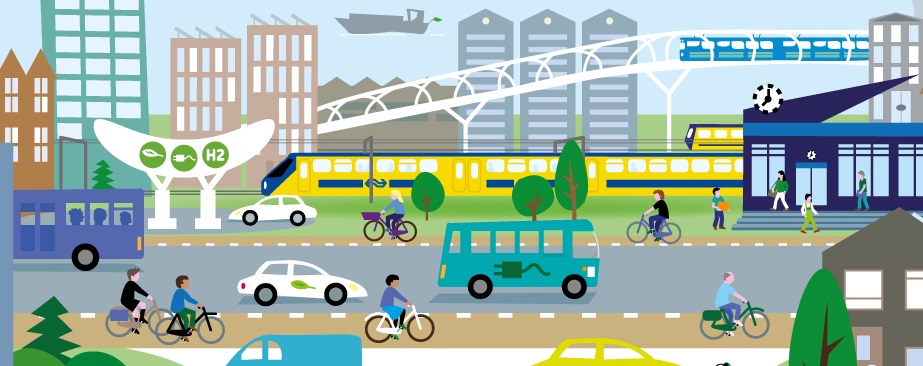 Mobiliteit infographic