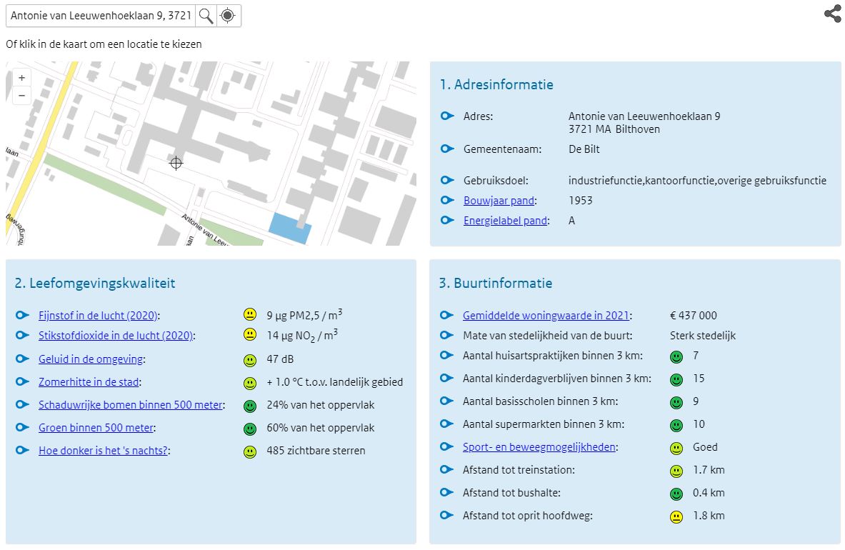 RIVM op Check je plek 