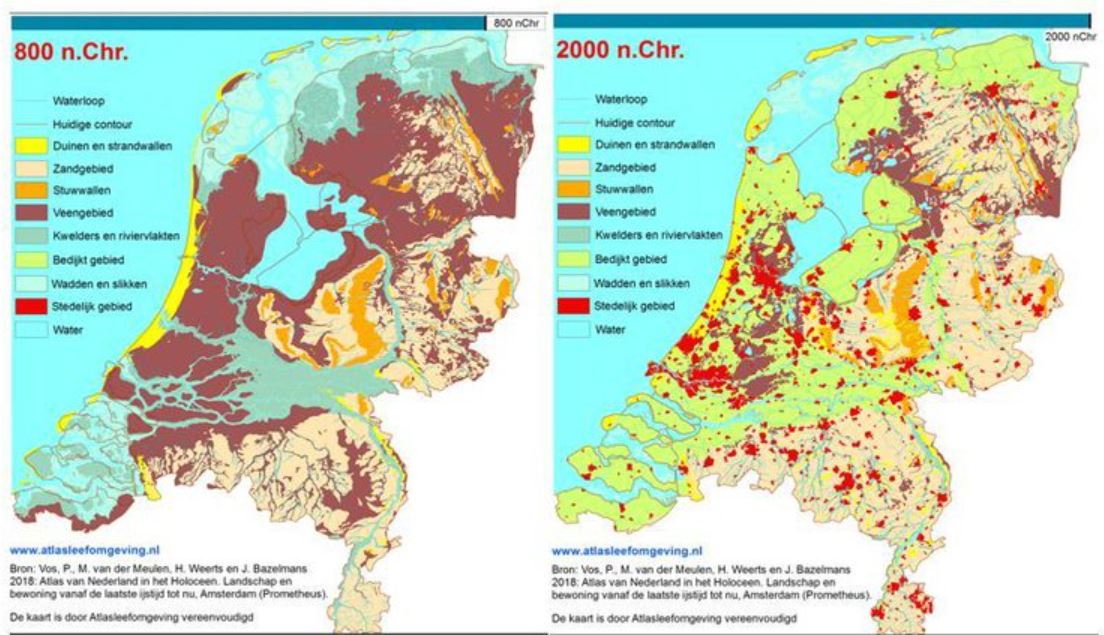 Atlas in Holoceen 800 en 2000