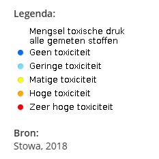 legenda kaart toxische druk