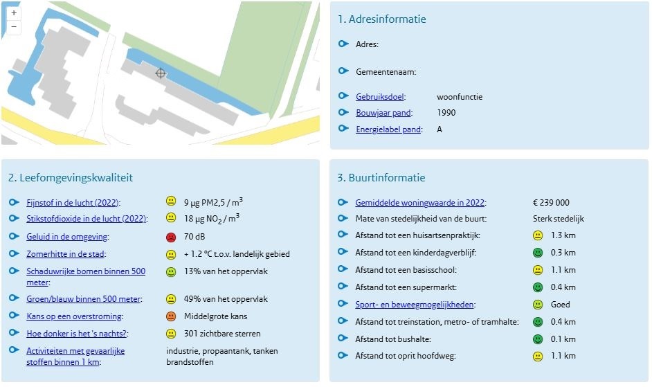 Elines huis op Check je plek