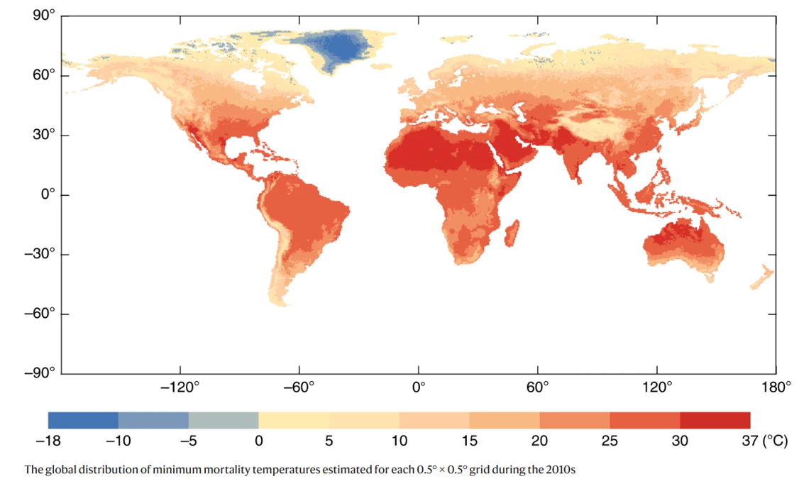 Figuur: wereldsterfte temperatuur